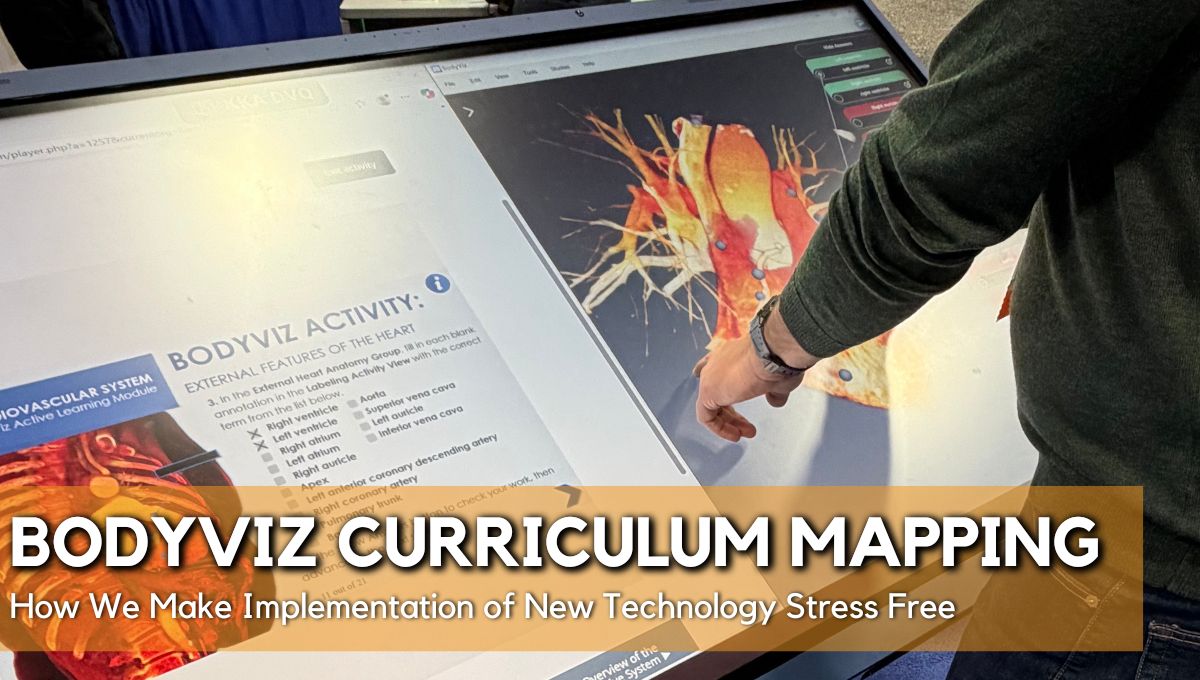 The BodyViz Curriculum Map